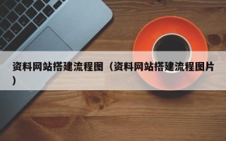 襄阳资料网站搭建流程图（资料网站搭建流程图片）